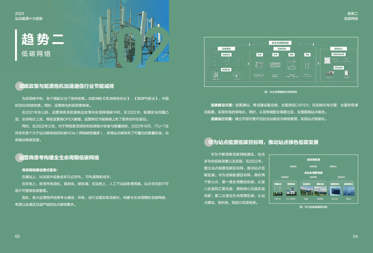 华为：站点能源十大趋势白皮书 第5页