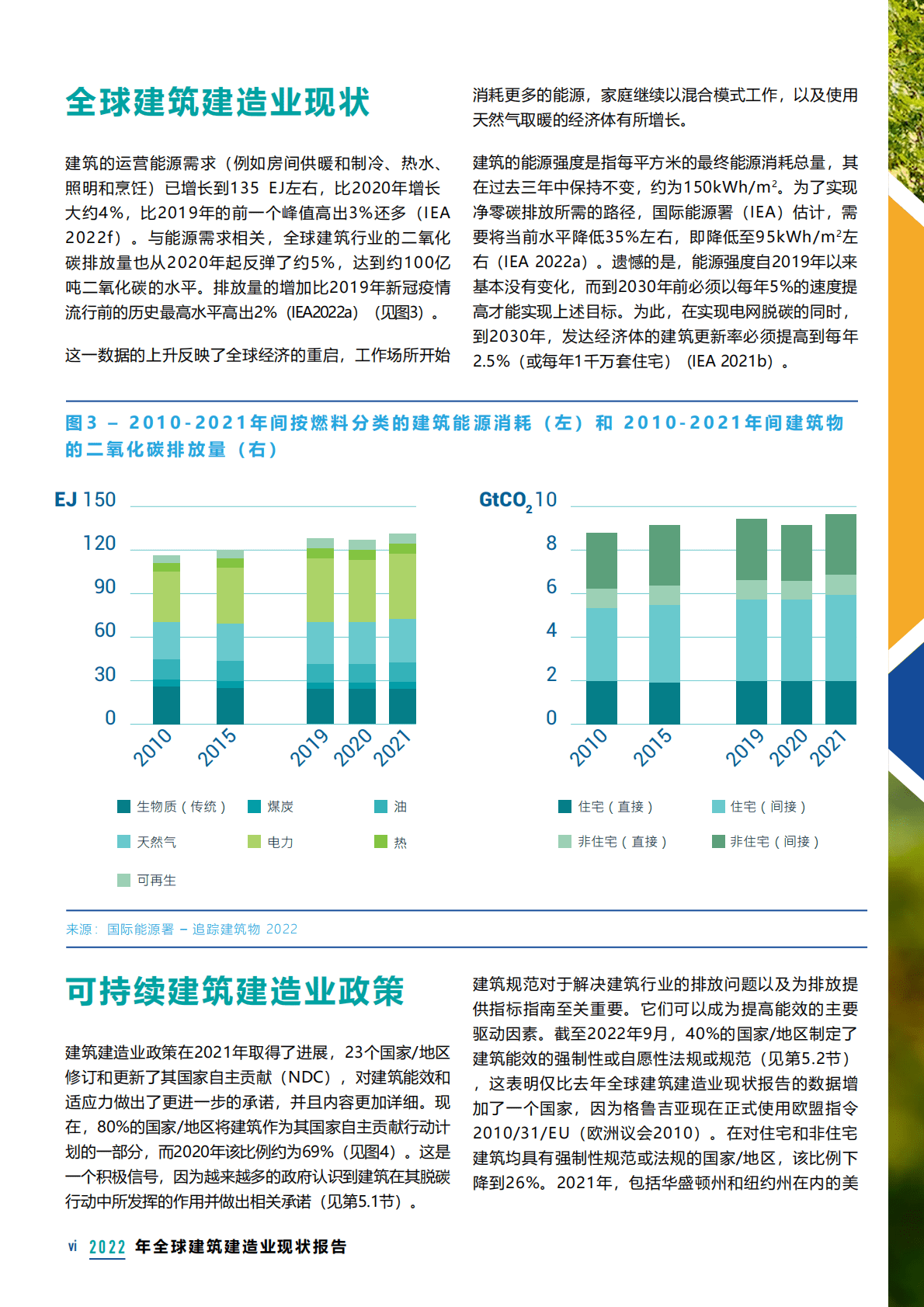联合国环境规划署：2022年全球建筑建造业现状报告 第6页