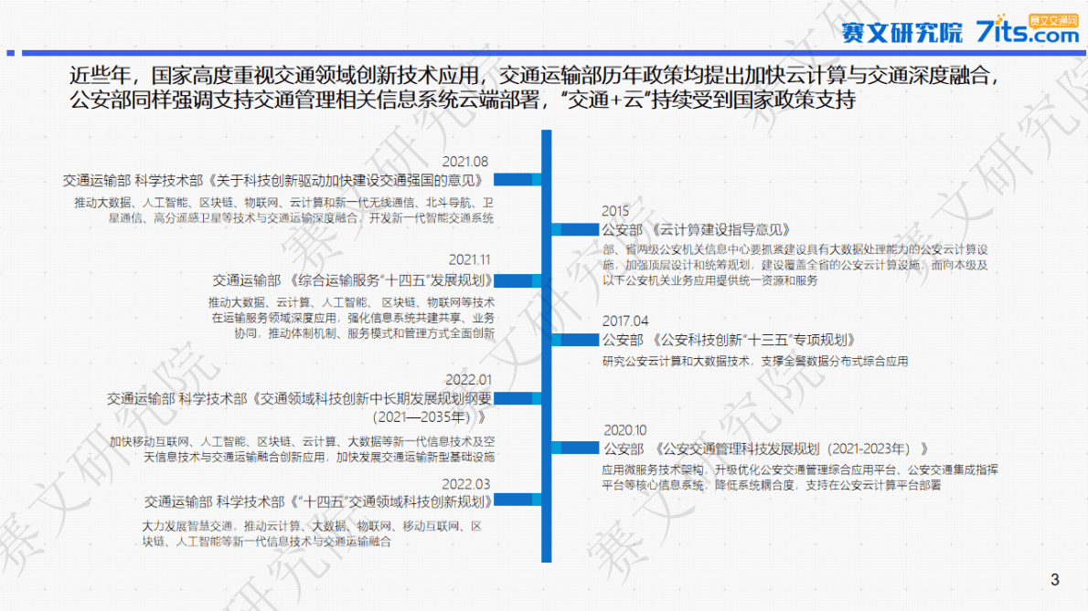 赛文研究院：2022年交通云市场机会与竞争性分析报告 第3页
