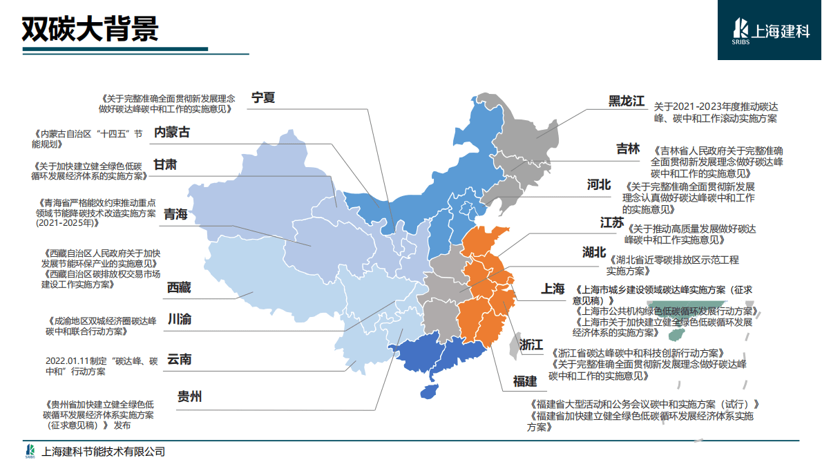 上海建科邓光蔚：双碳背景下商业建筑的节能减碳路径 第3页