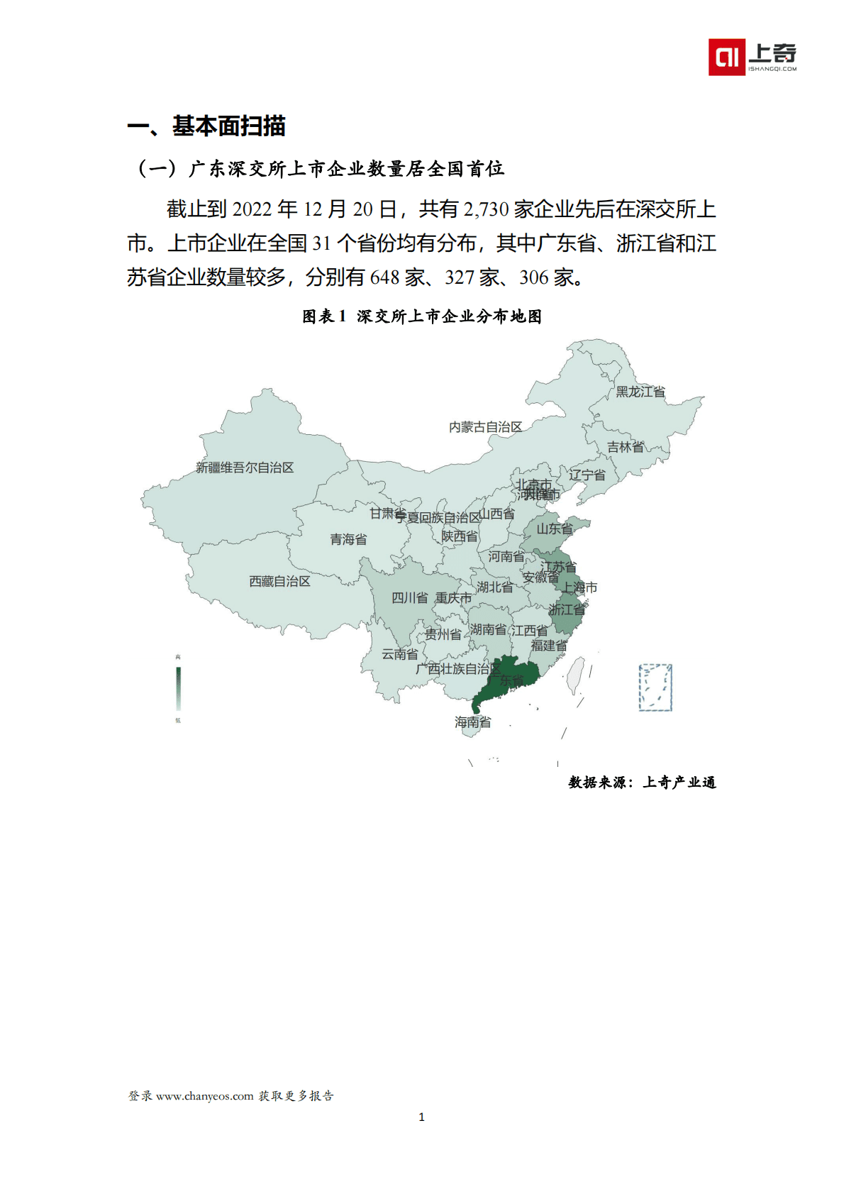 上奇研究院：投资指南——深交所上市公司画像报告（2730 家） 第4页