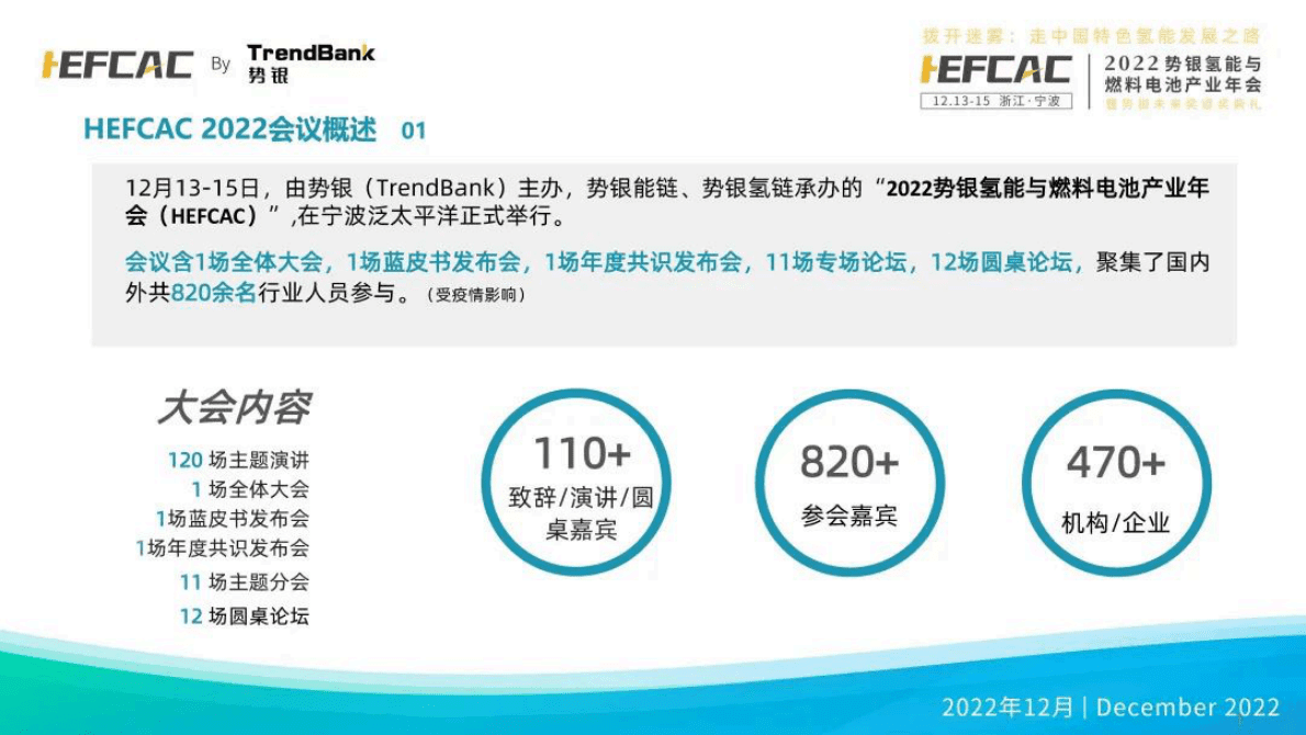 势银：2022势银氢能与燃料电池产业年会会后报告 第4页