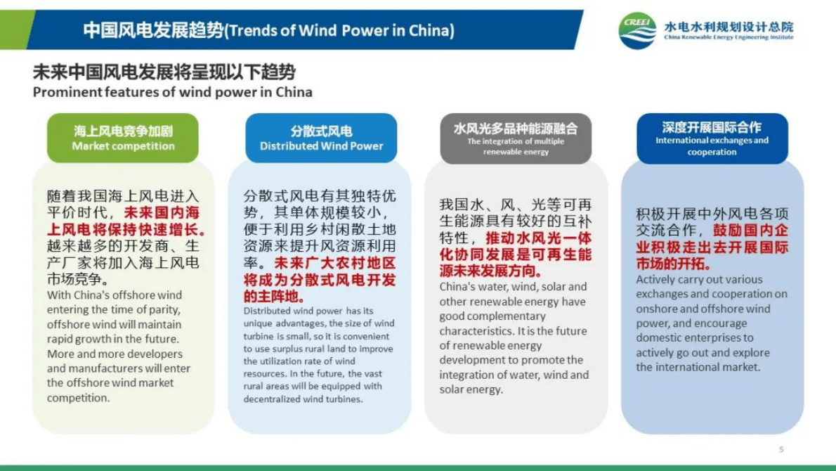 水电水利规划设计总院：中欧风电创新合作成果展示 第4页