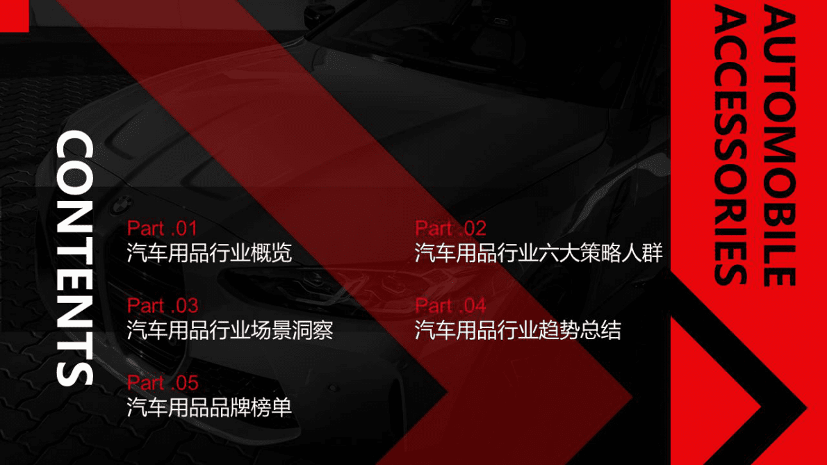 天猫汽车&清渠数智：2022汽车用品行业洞察报告 第2页