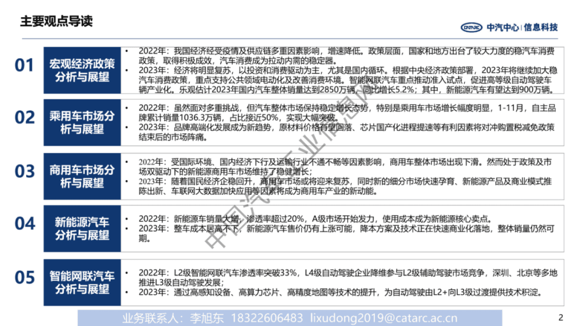 中汽中心：中国汽车产业2022年总结与2023年展望 第2页