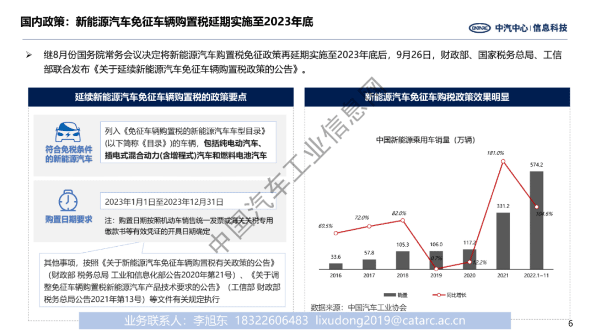 中汽中心：中国汽车产业2022年总结与2023年展望 第6页