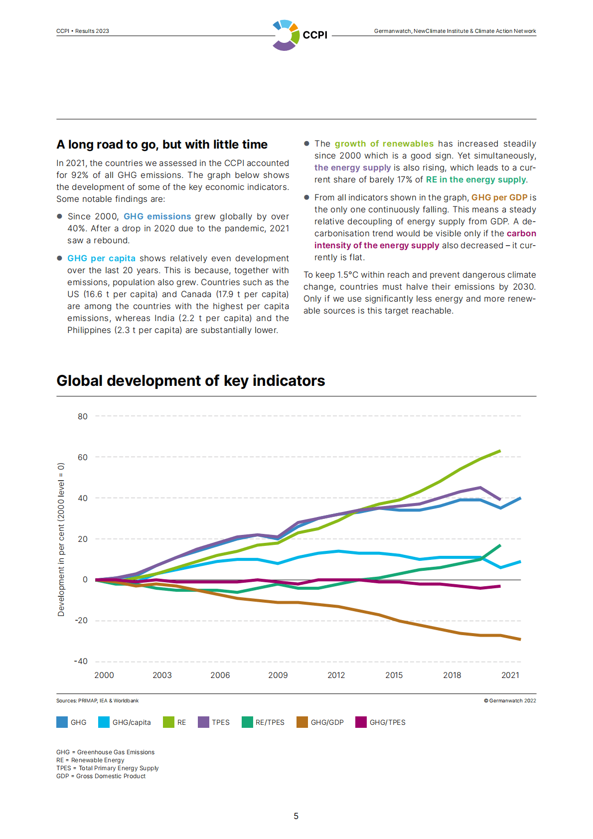 CAN：2023年气候变化绩效指数【英文版】 第5页