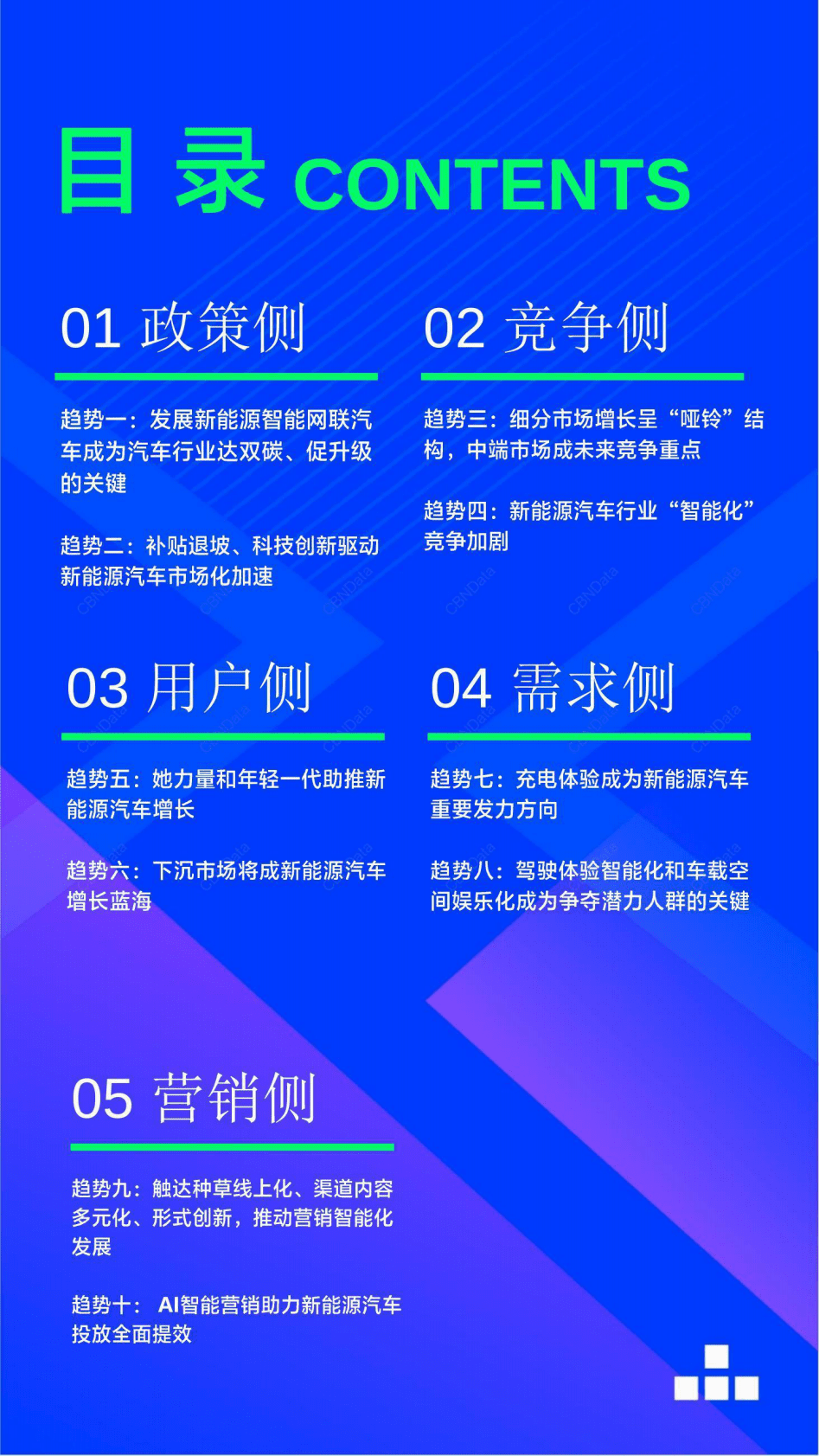 CBNData&百度营销：2022新能源汽车趋势洞察 第2页