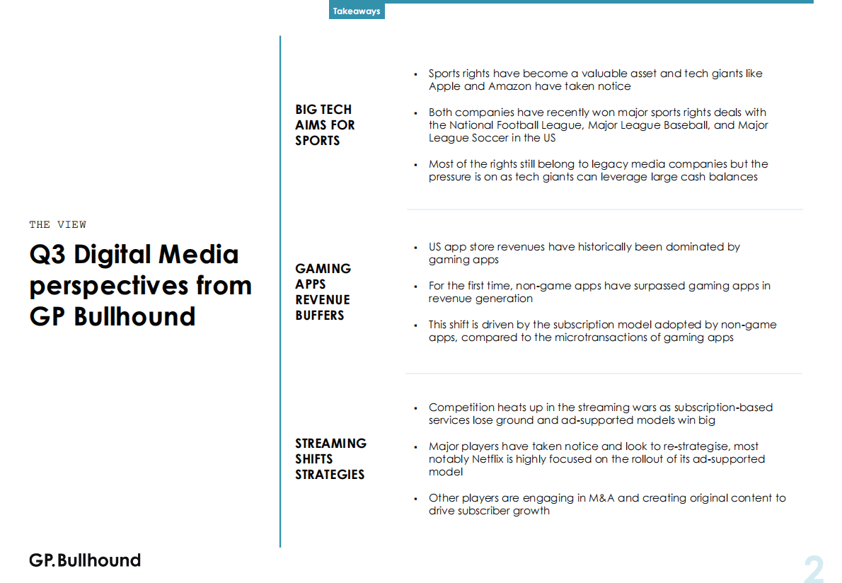 GP Bullhound：2022年第三季度网络媒体报告【英文版】 第2页