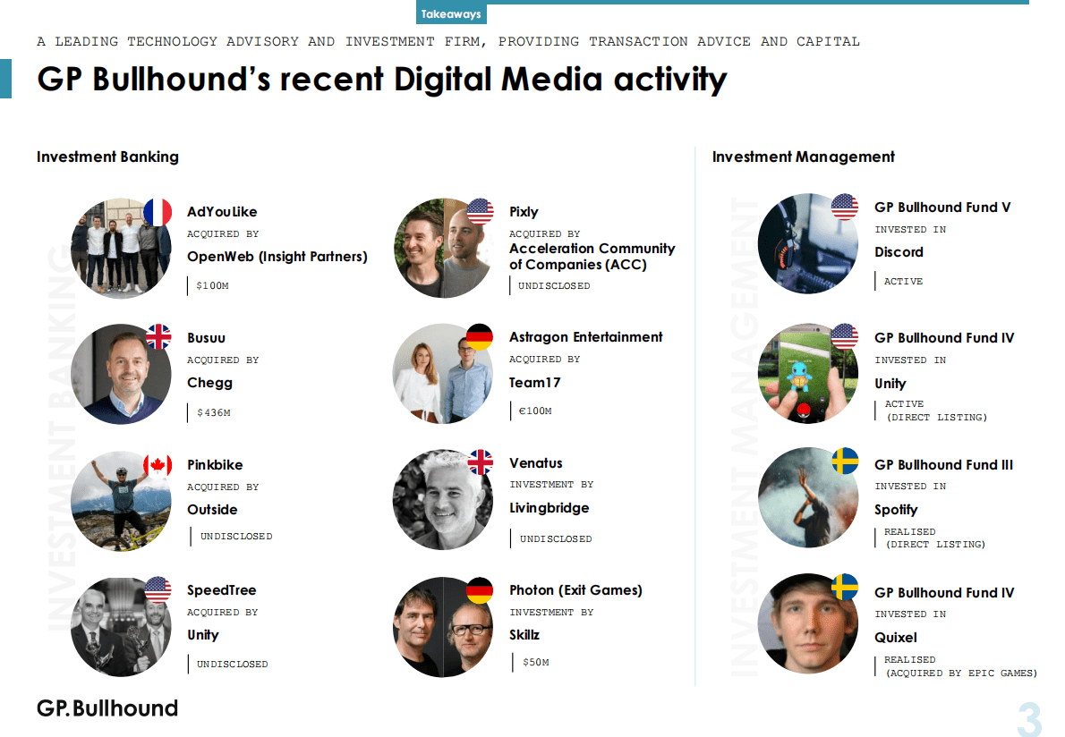 GP Bullhound：2022年第三季度网络媒体报告【英文版】 第3页