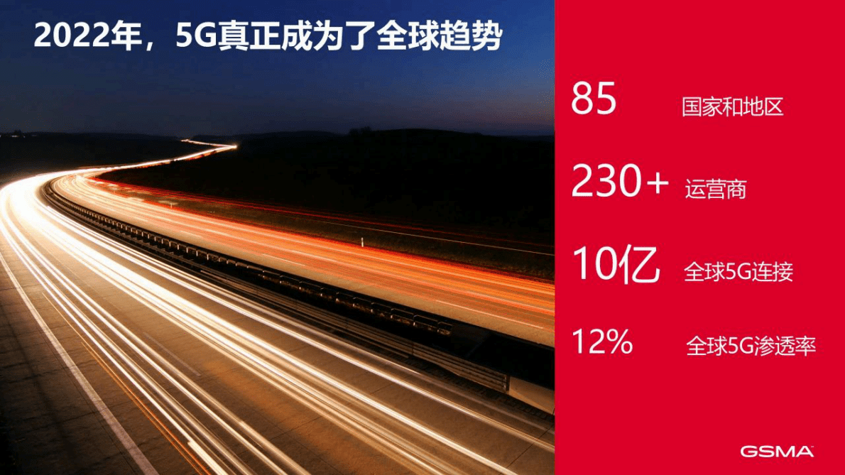 GSMA：全球5G终端发展及展望 第2页