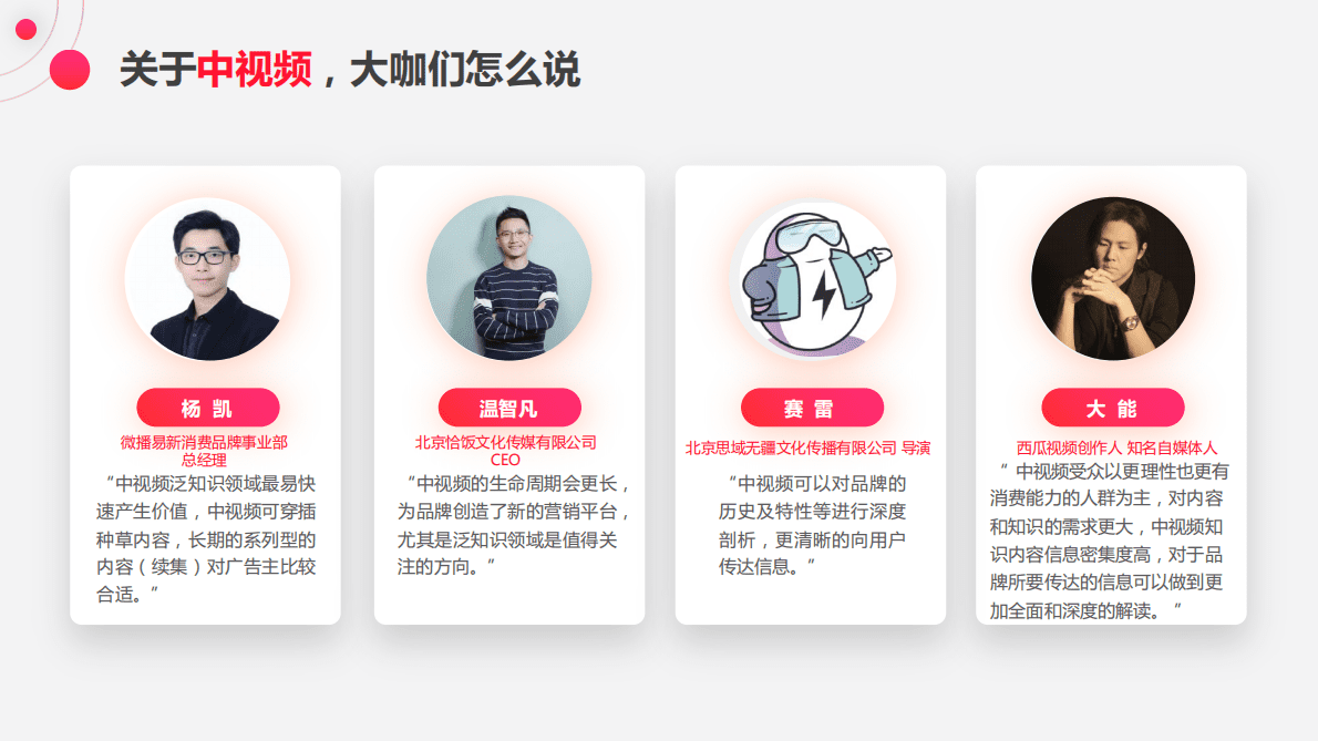 2021中视频营销趋势白皮书 第4页