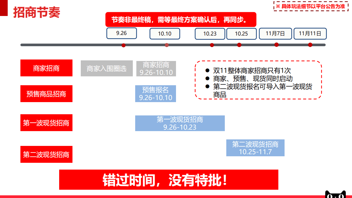 2022零食茶行业双11商家大会 第5页