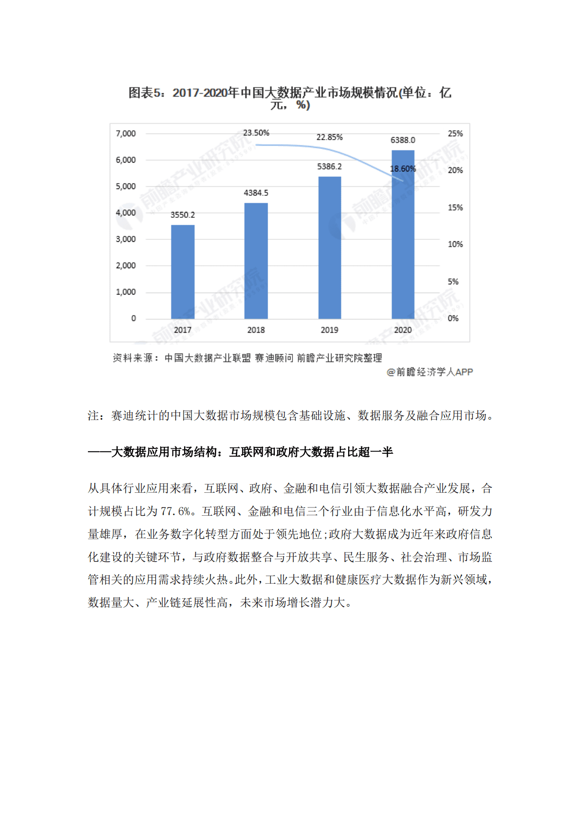 2022年中国大数据产业全景图谱 第6页