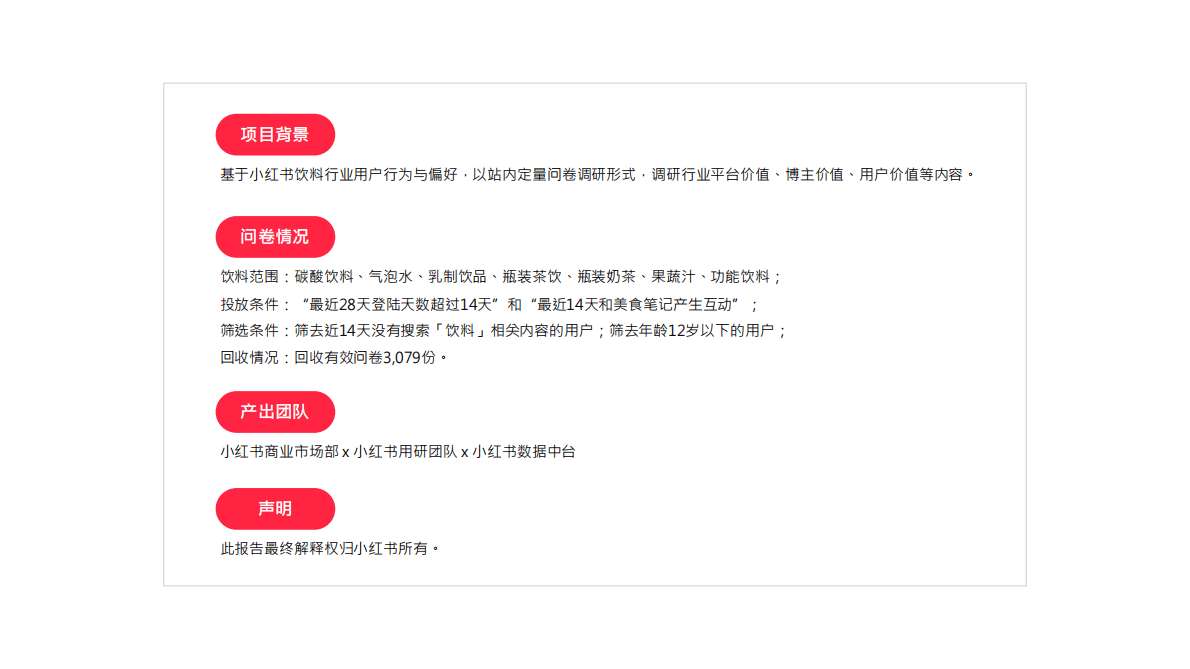 2022小红书饮料行业用户洞察报告 第2页