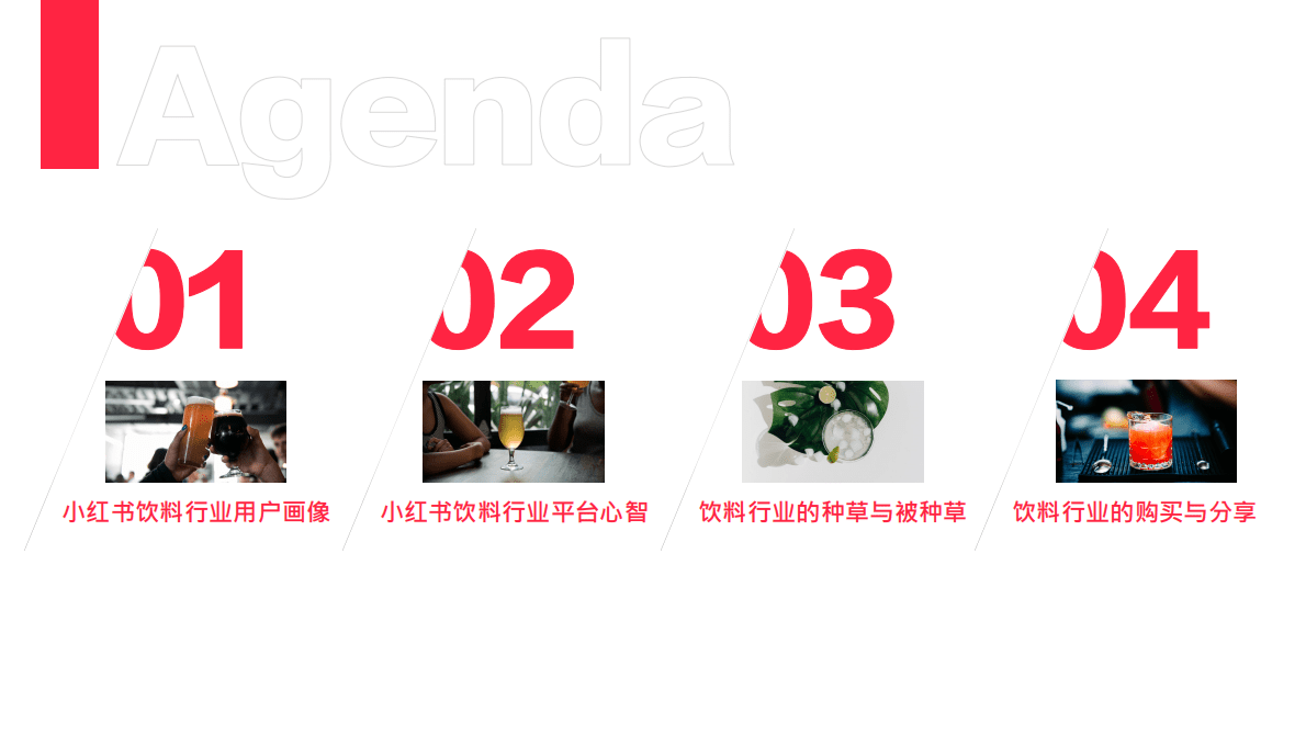 2022小红书饮料行业用户洞察报告 第3页