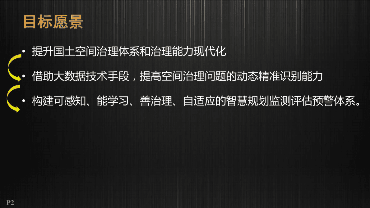 重庆交通规划研究院：大数据赋能智慧规划 第2页