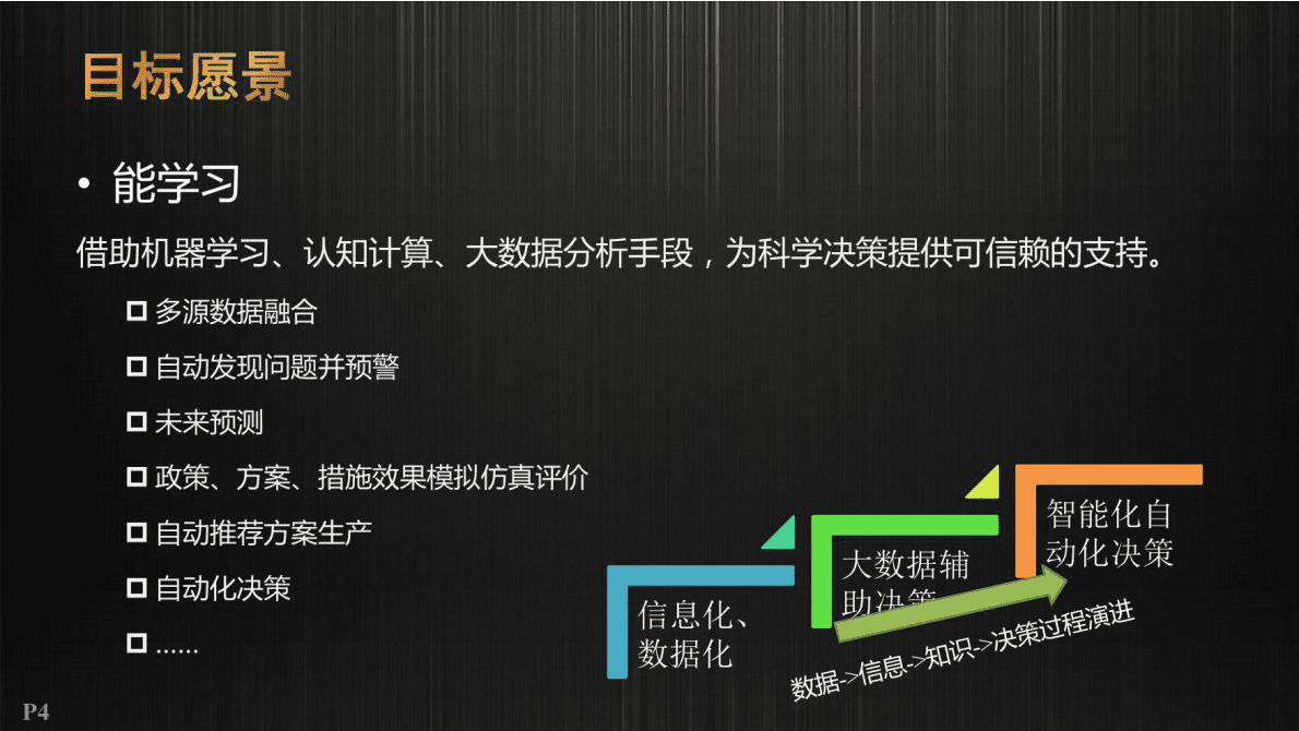 重庆交通规划研究院：大数据赋能智慧规划 第4页