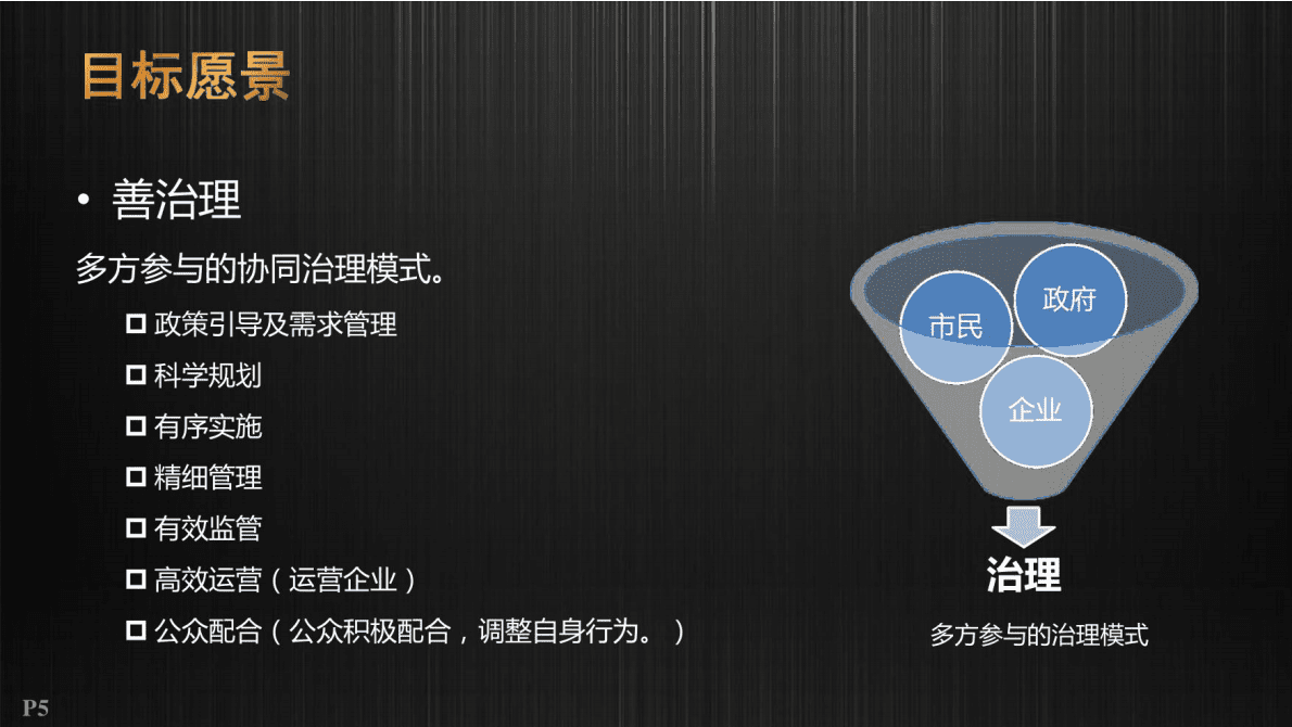 重庆交通规划研究院：大数据赋能智慧规划 第5页