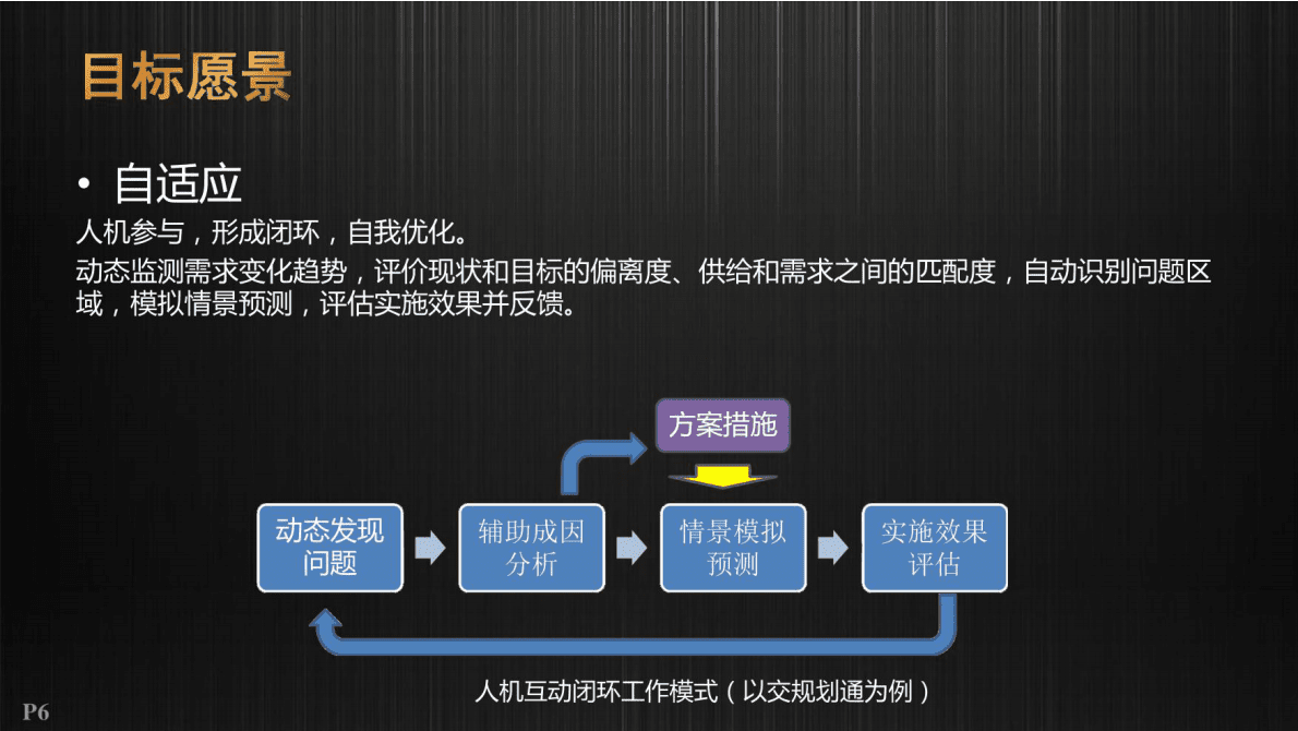 重庆交通规划研究院：大数据赋能智慧规划 第6页