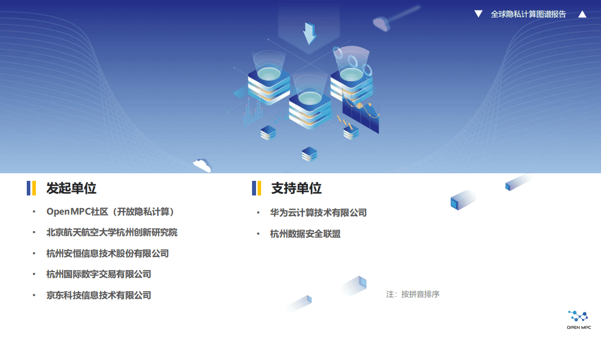 杭州国际数字交易联盟：全球隐私计算图谱报告 第2页