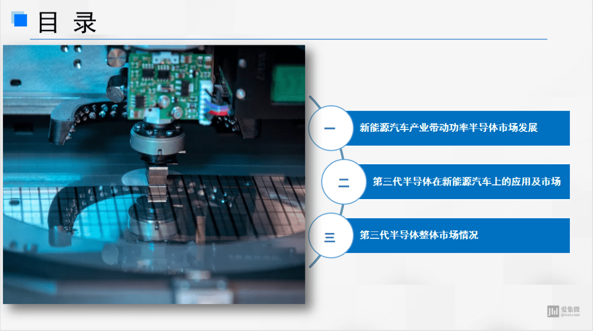 集微咨询：第三代半导体在新能源汽车上的应用及展望 第2页