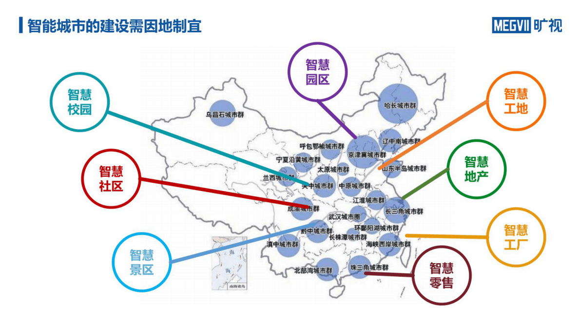 旷视：智慧城市中的人工智能 第5页