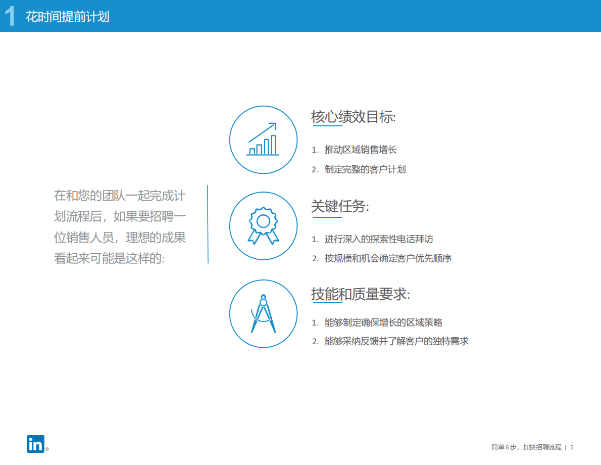 领英：轻松六步，加快全球化人才招聘进程 第5页