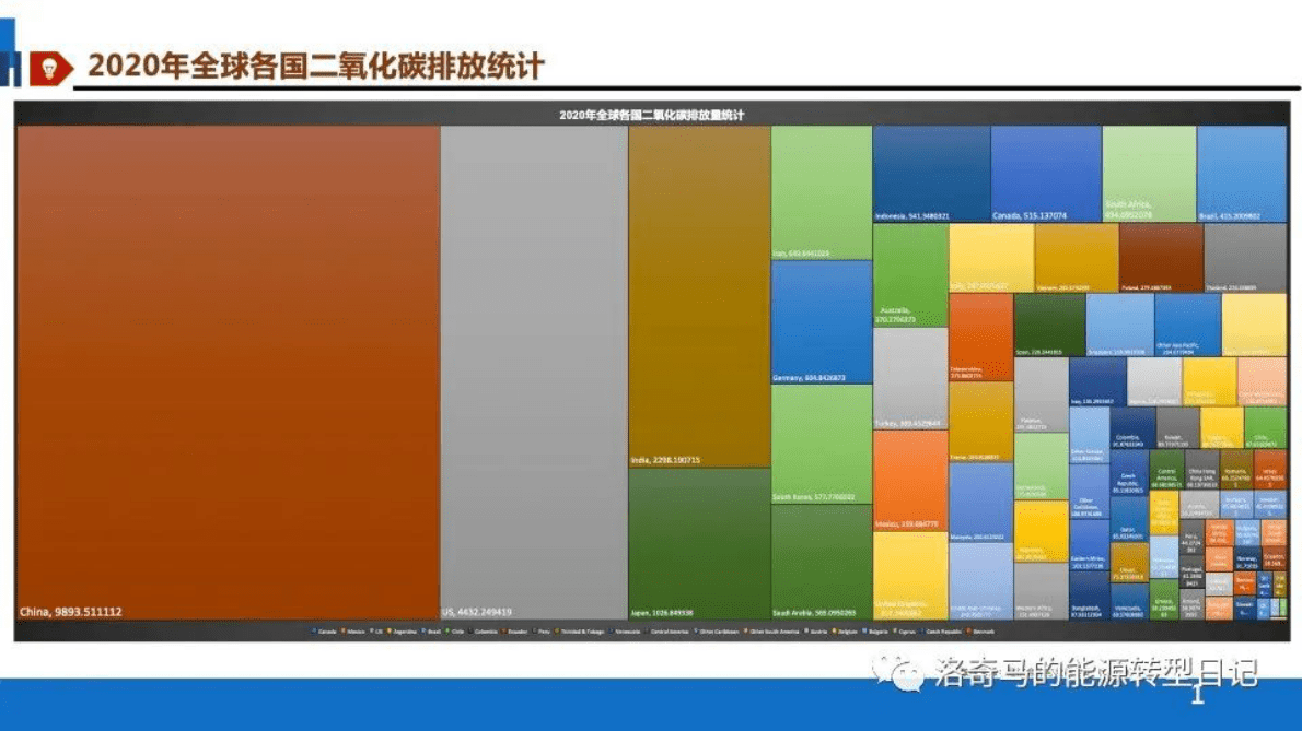 面向电网用户、新能源企业及储能投资运营商的新型储能机制发展 第5页