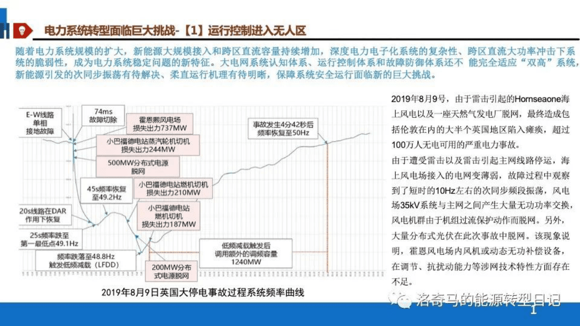 面向电网用户、新能源企业及储能投资运营商的新型储能机制发展 第7页