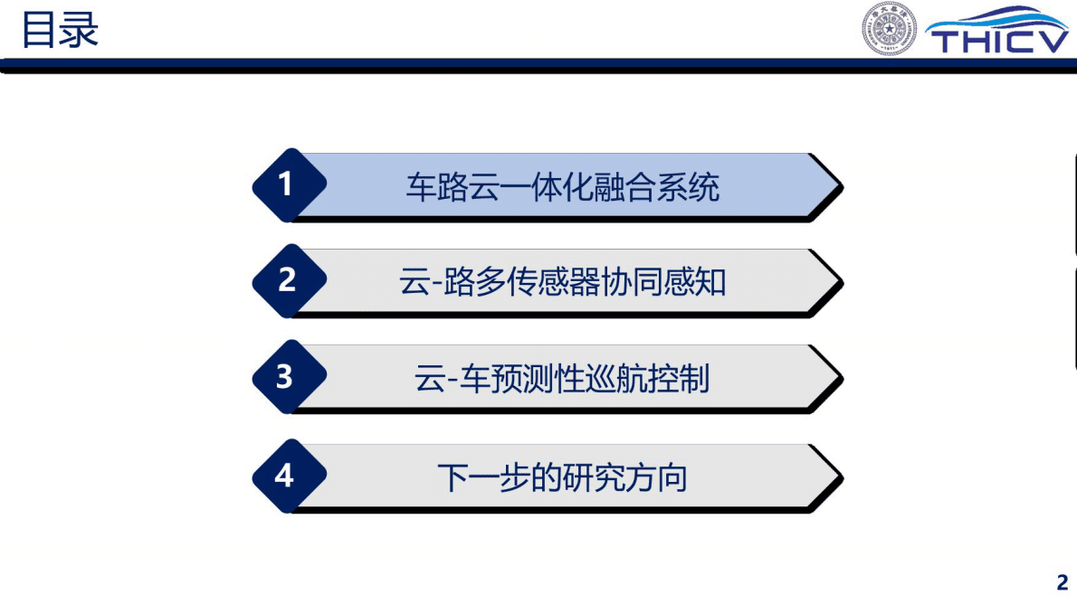 清华大学：智能网联云控车路协同的研究实践 第2页