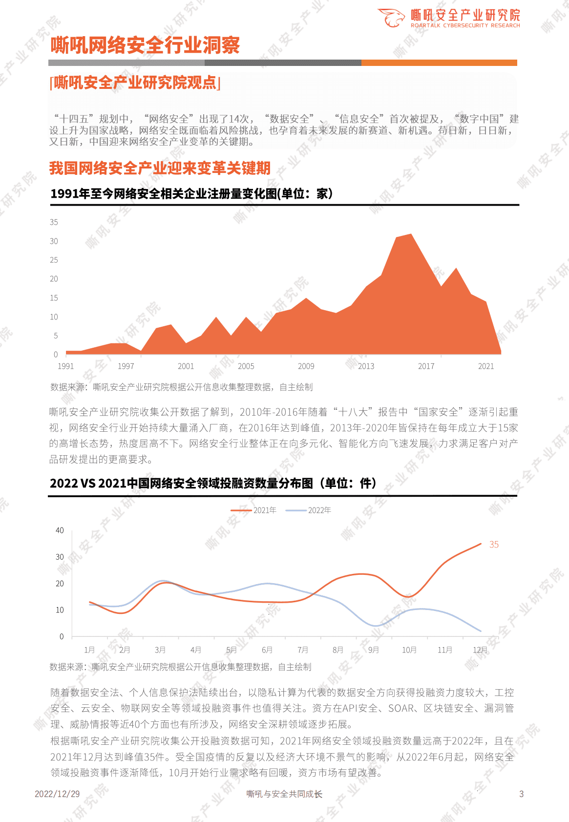 嘶吼：日日新，又日新：2022中国网络安全细分赛道发展与技术创新趋势洞察报告 第3页