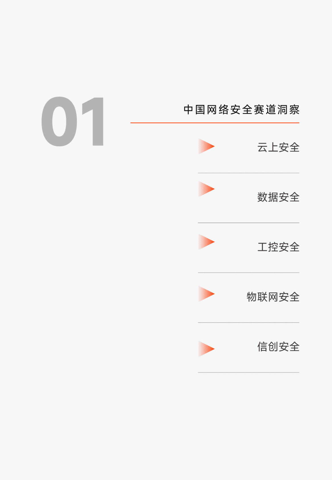 嘶吼：日日新，又日新：2022中国网络安全细分赛道发展与技术创新趋势洞察报告 第5页