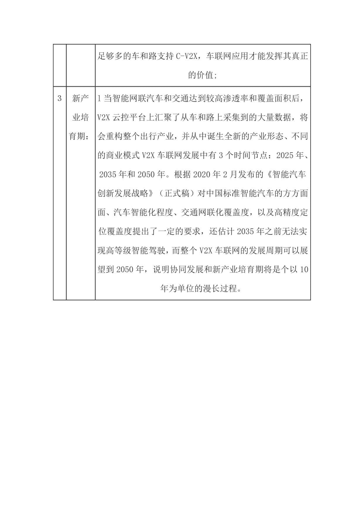 中国V2X车联网产业发展分析 第2页