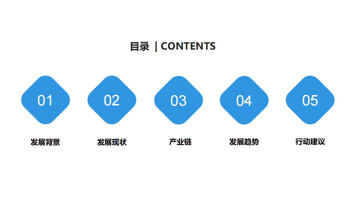 中新智擎：中国智慧城市的发展现状与趋势 第2页
