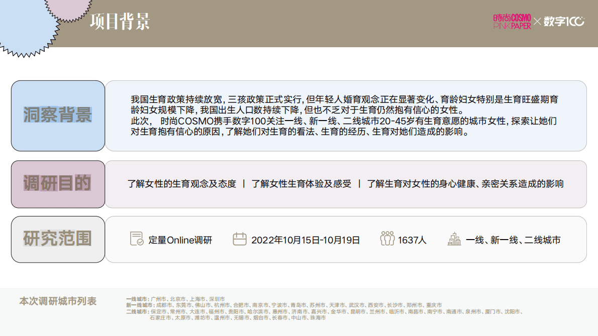 COSMO&数字100：中国城市女性生育报告 第4页