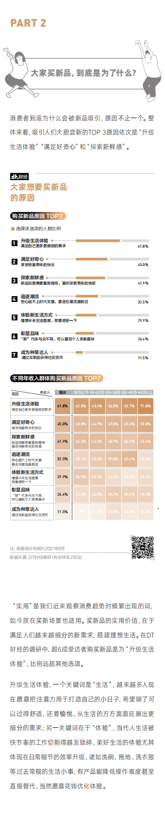 DT财经：2021年新品消费调查报告 第5页