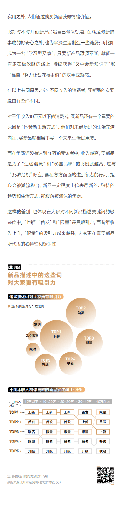 DT财经：2021年新品消费调查报告 第6页