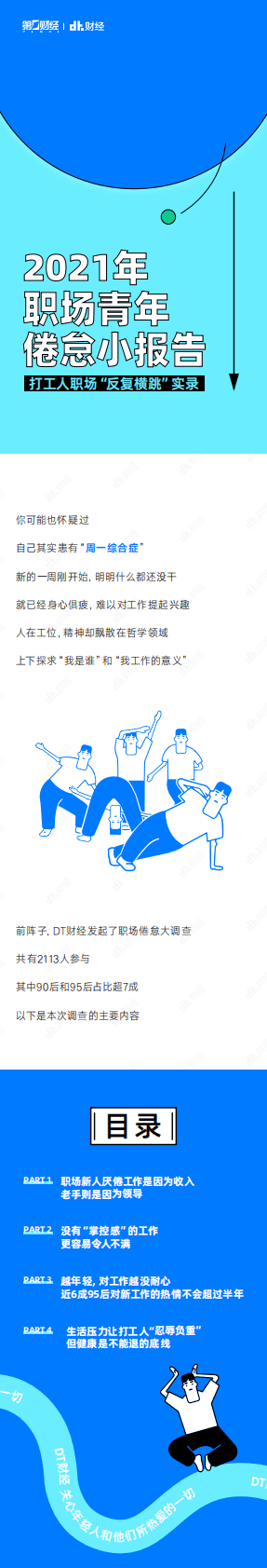 DT财经：2021年职场青年倦怠小报告 第1页
