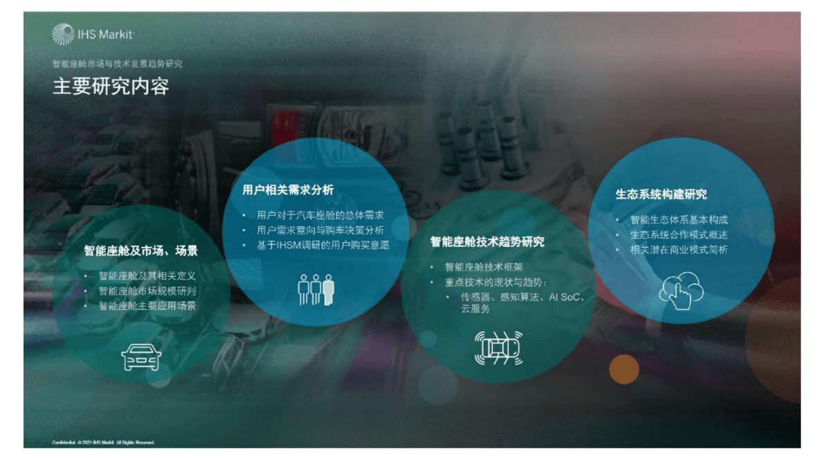 IHS MARKIT：智能座舱市场与技术发展趋势研究白皮书 第3页
