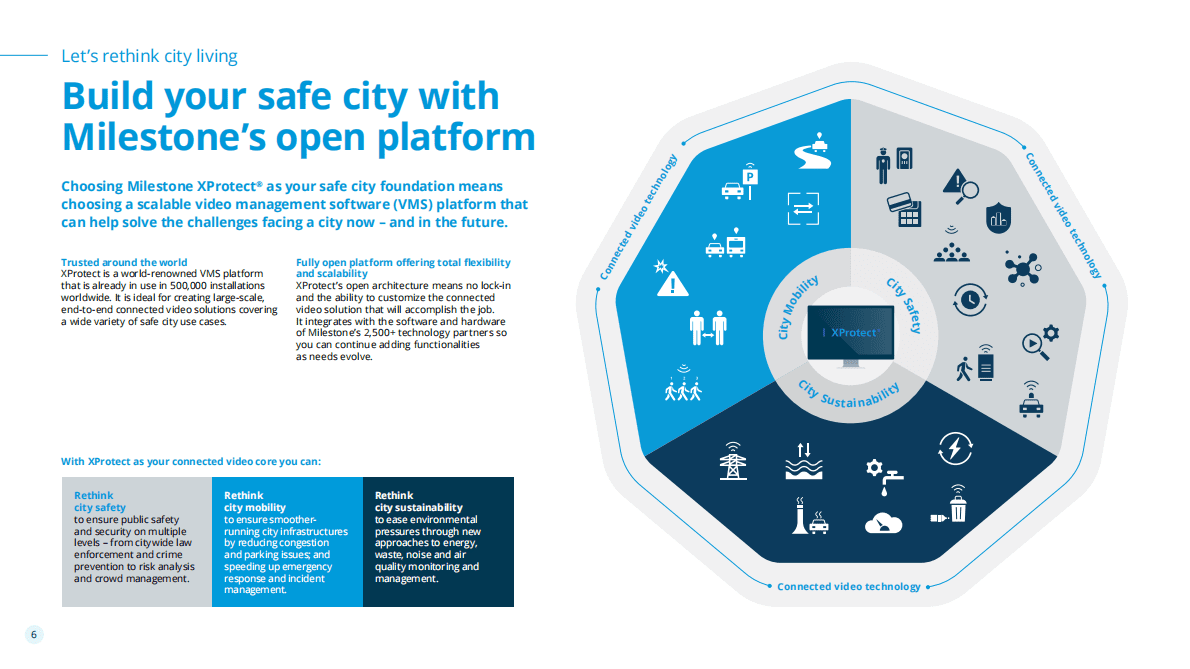 Milestone：重新思考城市生活（英） 第6页