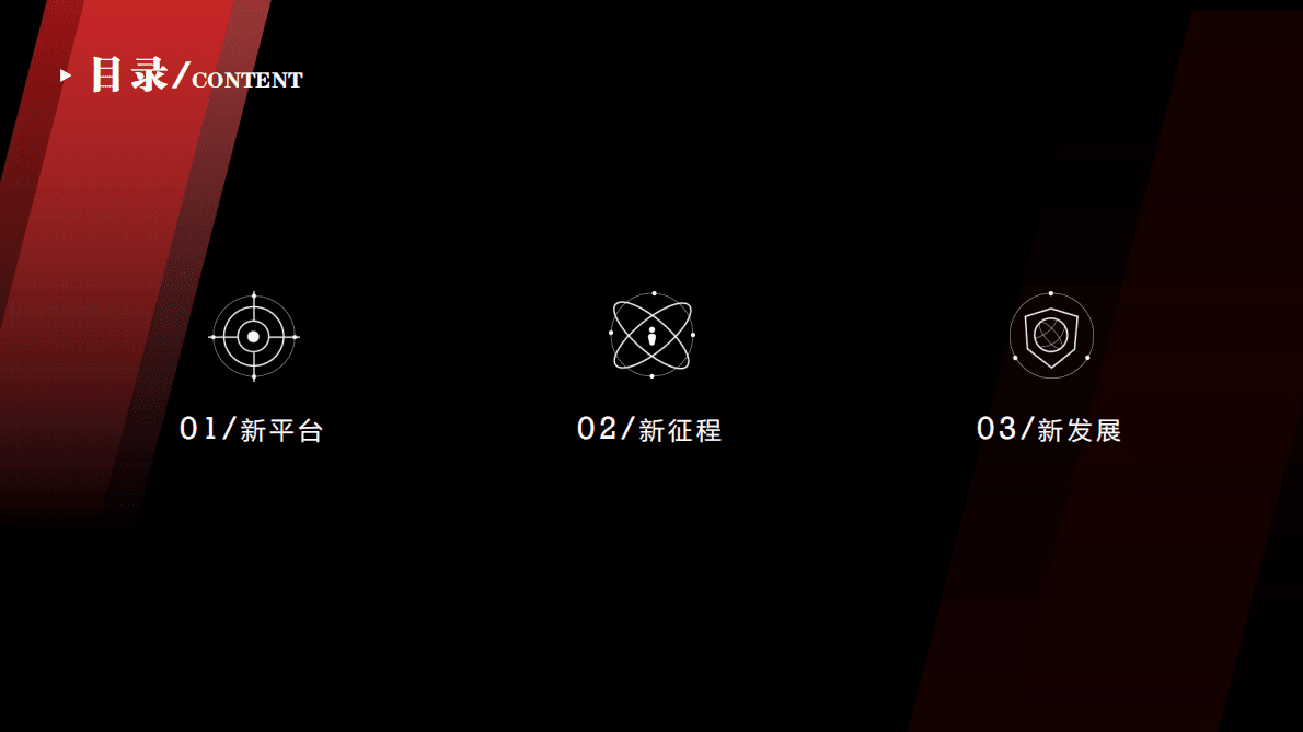 2023年亿翰地产年度策略观点 第2页