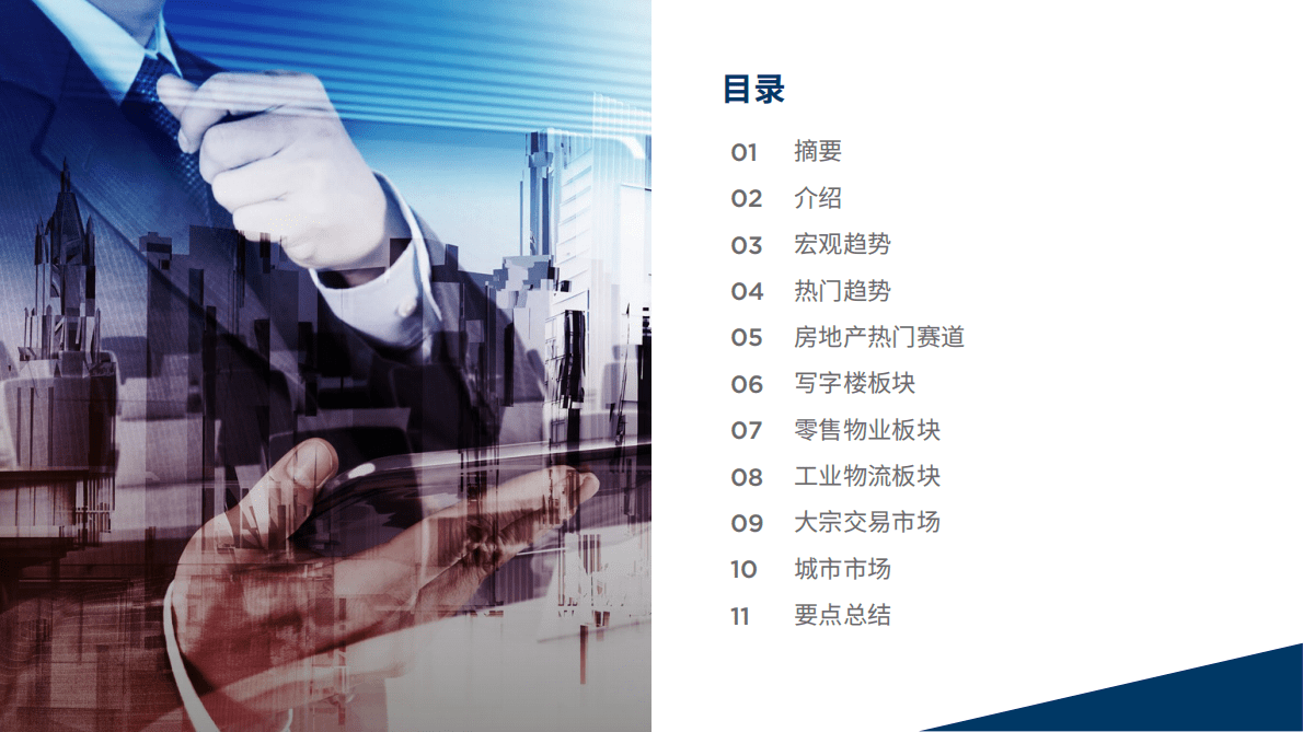 戴德梁行：2023年房地产展望报告 第2页