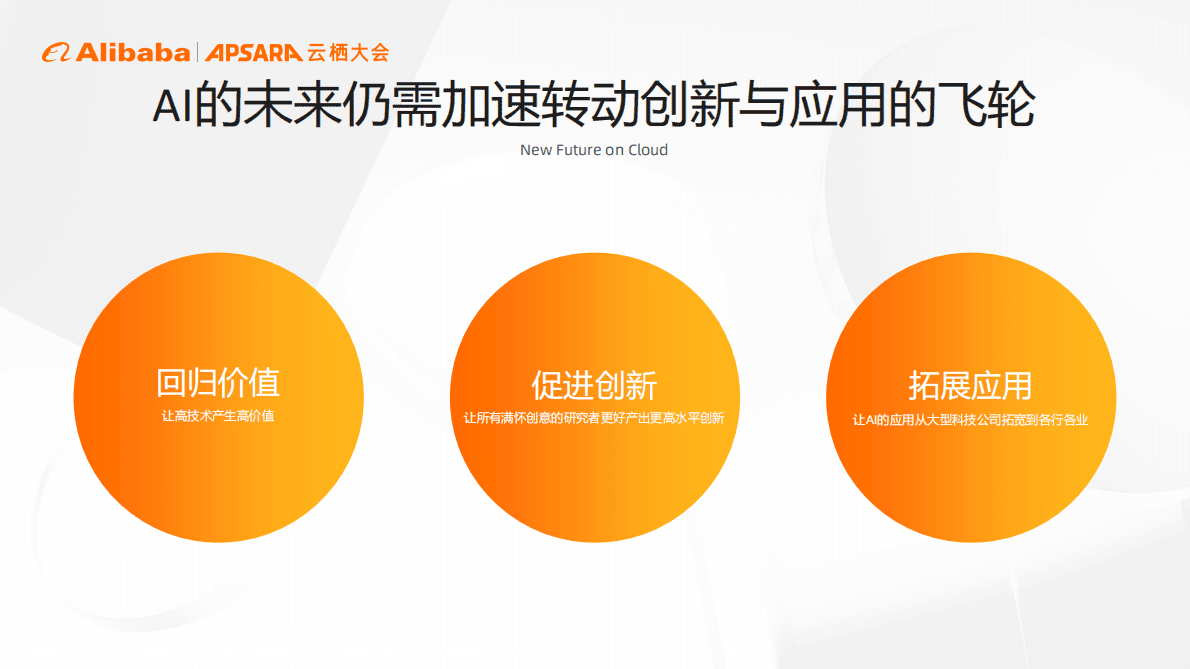 阿里巴巴达摩院：ModelScope助力语音AI模型创新与应用 第3页