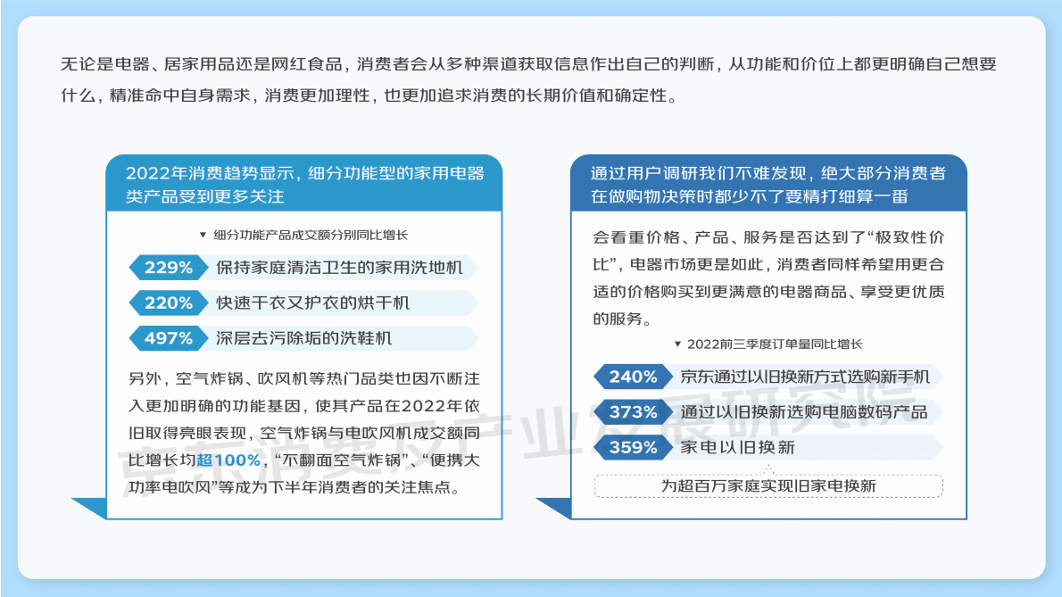 京东研究院：聚焦消费的价值 京东发布年度消费趋势关键词 第4页