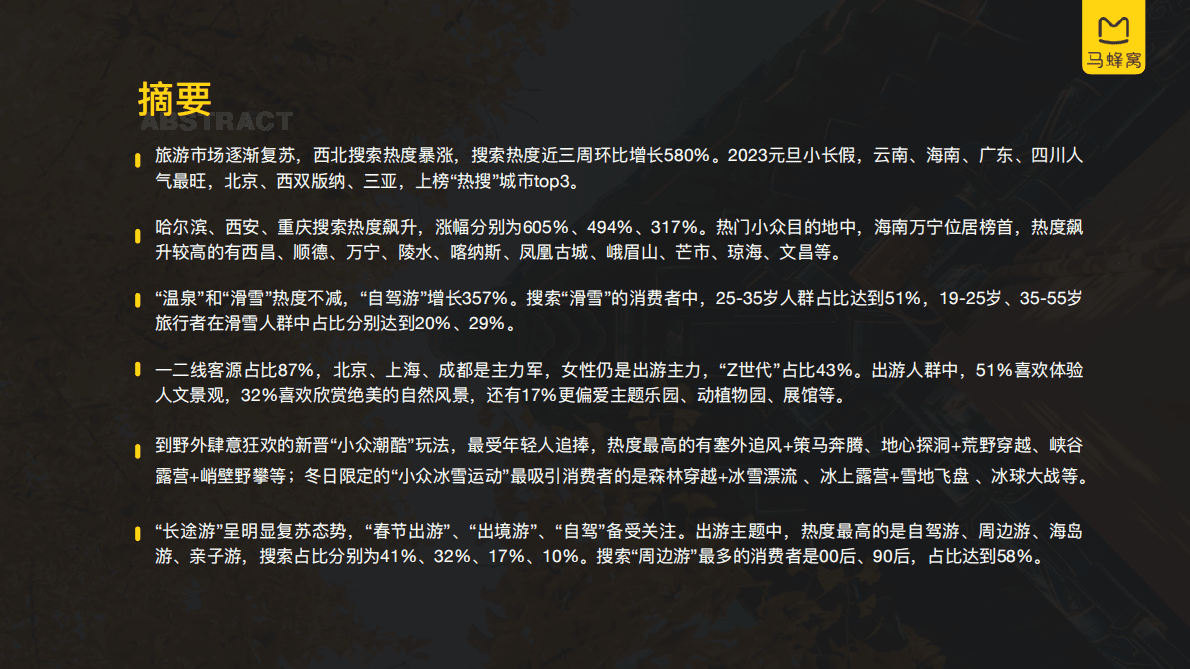 马蜂窝2023元旦大数据报告：2023旅游大数据系列报告&mdash;&mdash;元旦 第3页