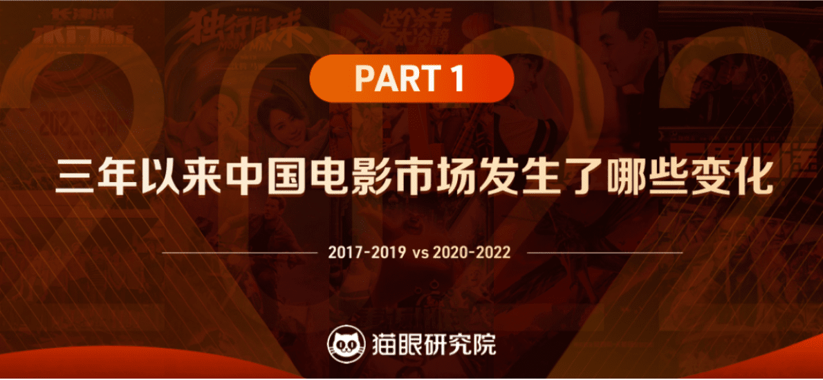 猫眼研究院：2022中国电影市场数据洞察 第2页