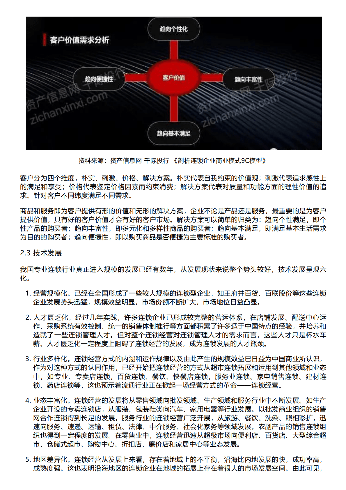 千际投行：2022年专业连锁行业研究报告 第6页