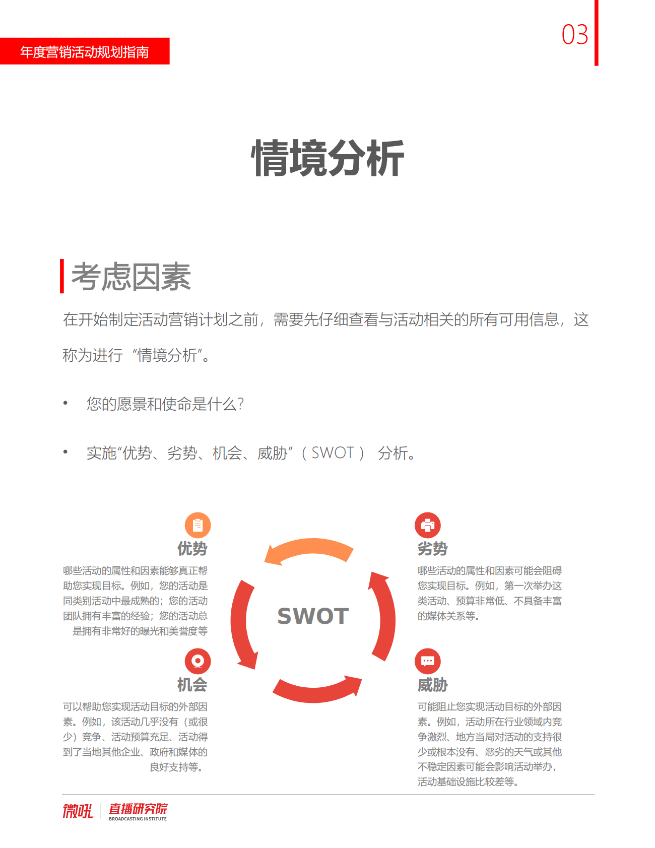 微吼：2023年年度数字化活动营销规划指南 第4页