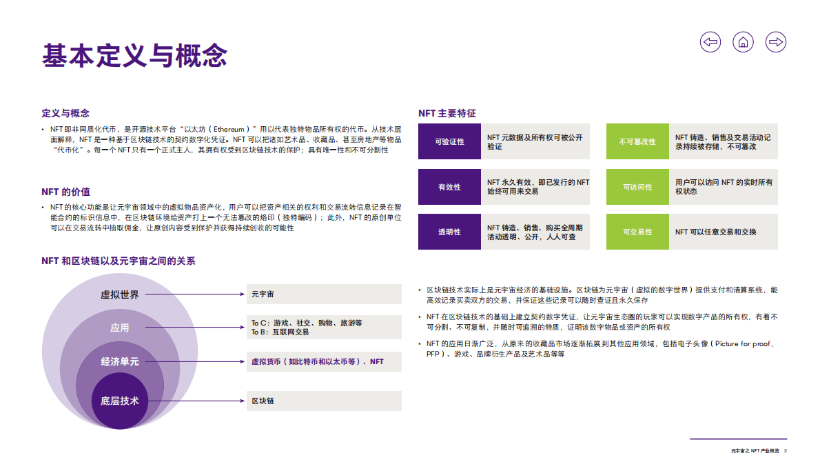致同咨询：2022年元宇宙之NFT产业概览 第3页